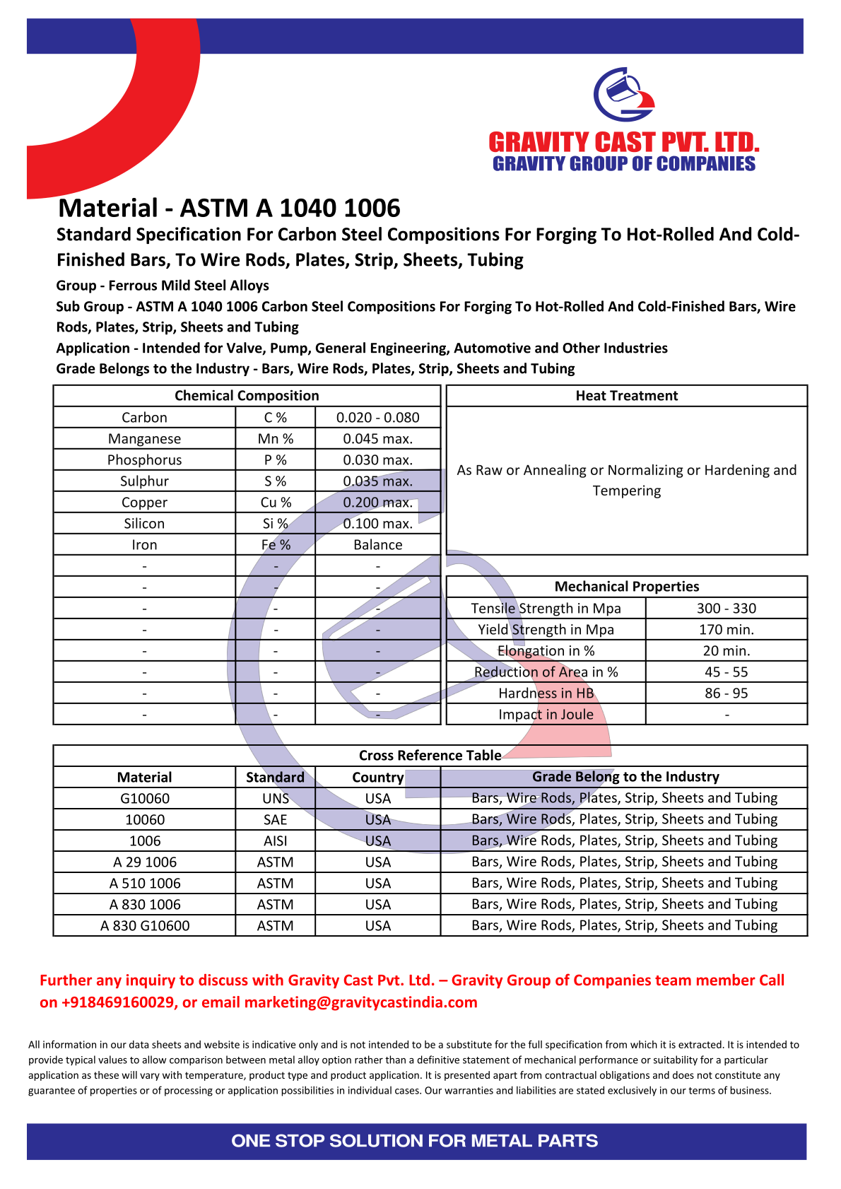 ASTM A 1040 1006.pdf